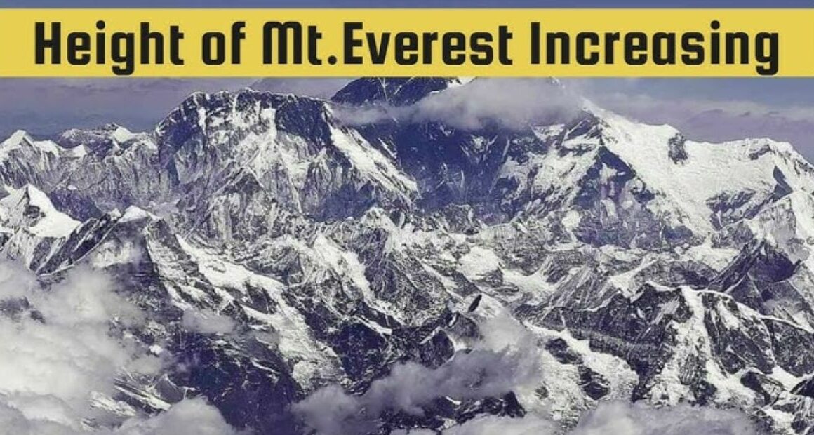 Height of Mount Everest