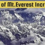 Height of Mount Everest