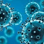 High Alert!!! Covid-19 Cases Cross 6000 mark In India